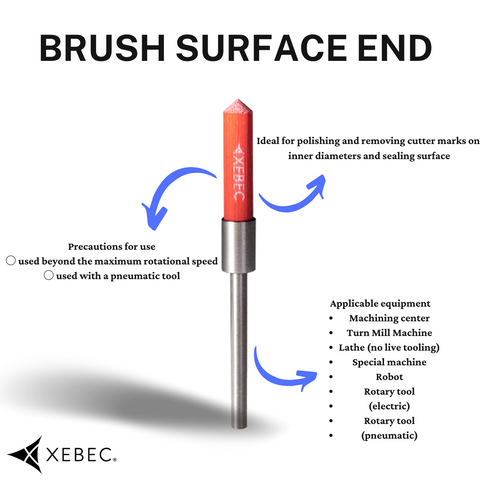 BRUSH SURFACE END