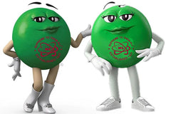 The M&M's of Coolant. A Guide to Mixing and Maintaining Your Coolant.